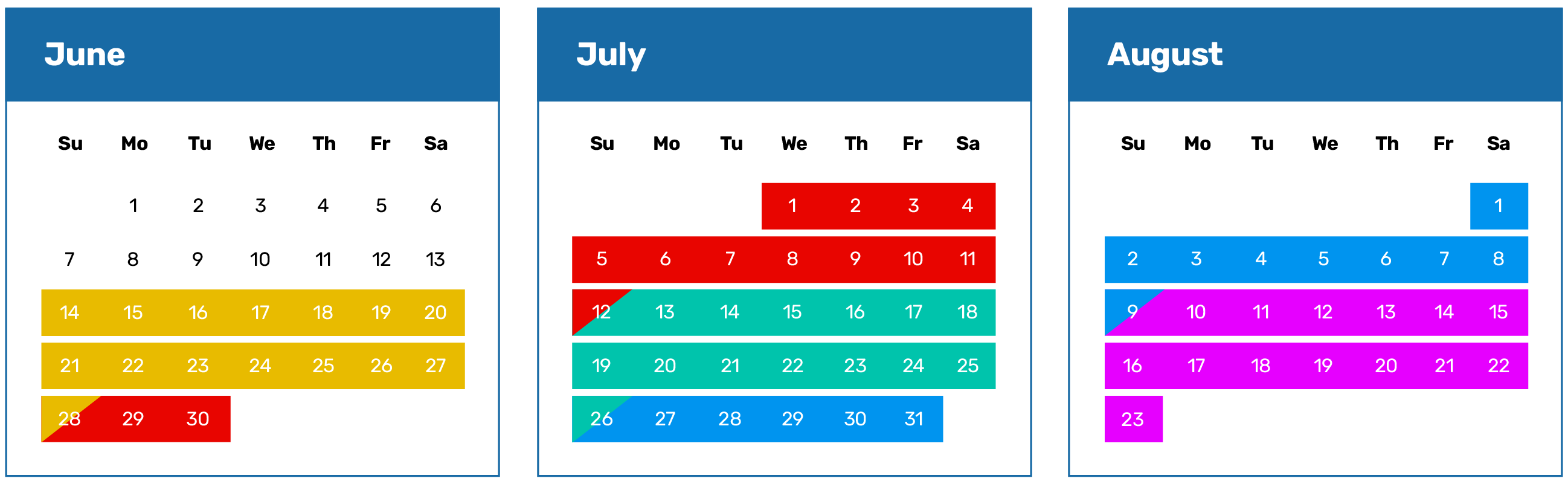 2026-dates-table