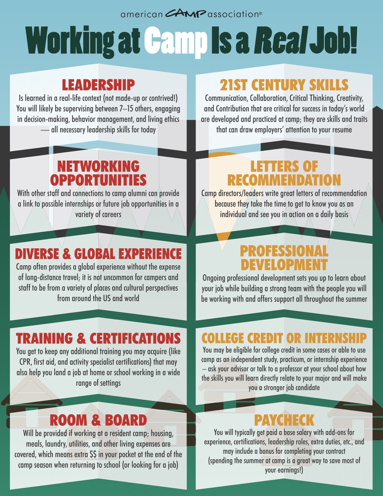 Staff Fair PDF image - Working at Camp is a Real Job